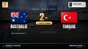 Australie - Turquie (2-0) : Succès des Socceroos pour la première du groupe D, découvrez les notes
