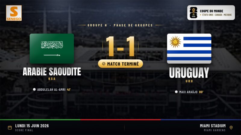 Arabie saoudite – Uruguay (1-1) : 1er match du groupe H, le résumé et les notes