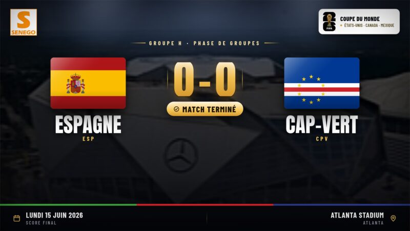 Espagne – Cap-Vert (0-0) : 1er match du groupe H, le résumé du match et les notes des joueurs (Mondial 2026)