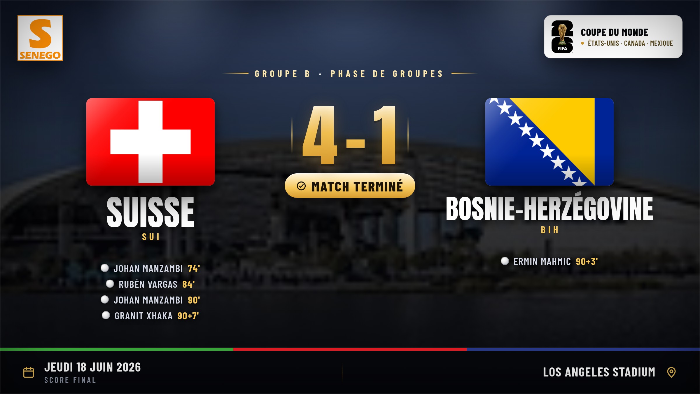 Suisse – Bosnie-Herzégovine (4-1) : doublé de Manzambi, le résumé du match et les notes des joueurs (Mondial 2026)