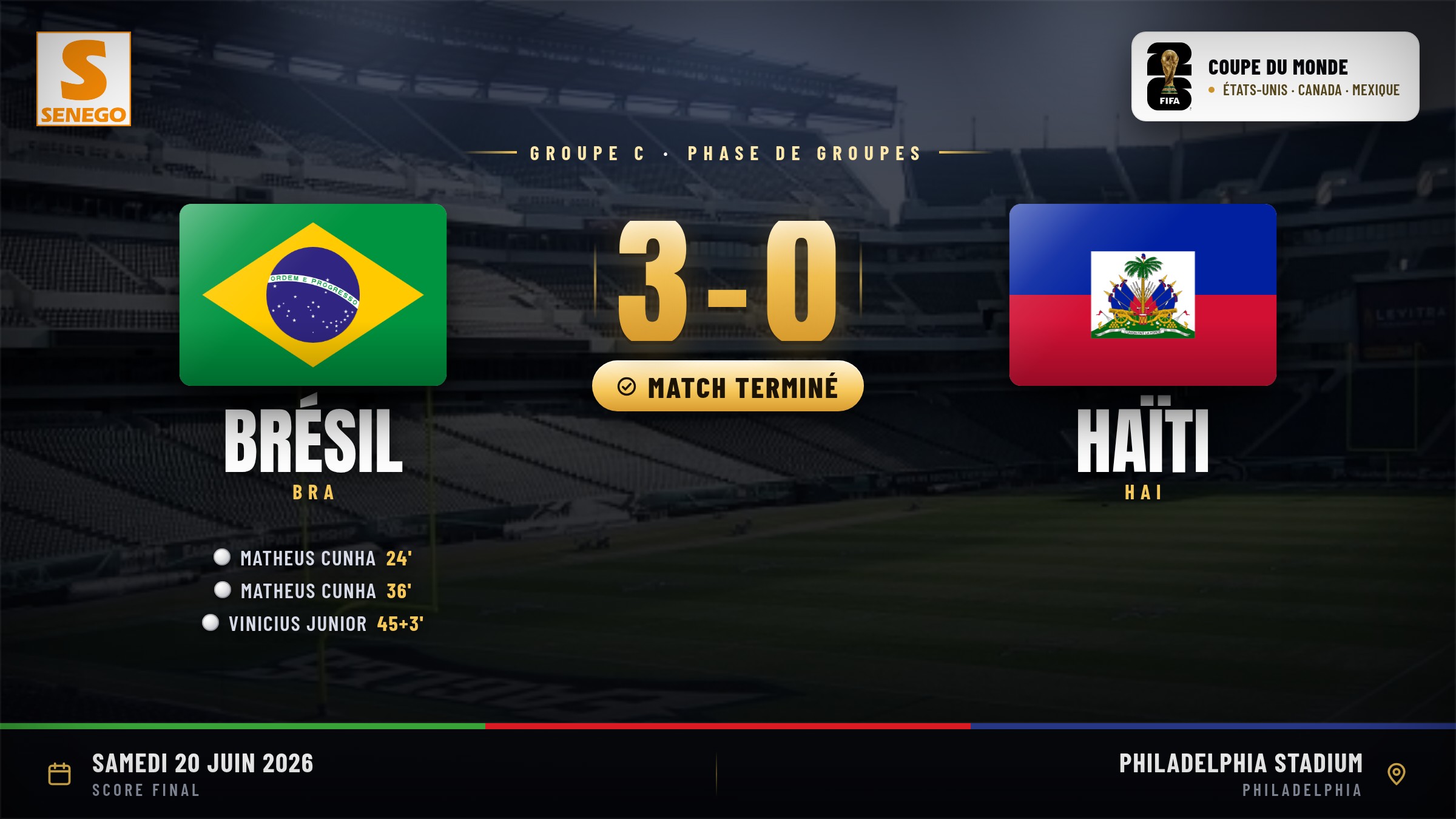 Brésil – Haïti (3-0) : Le doublé de Matheus Cunha, le résumé et les notes des joueurs (Mondial 2026)