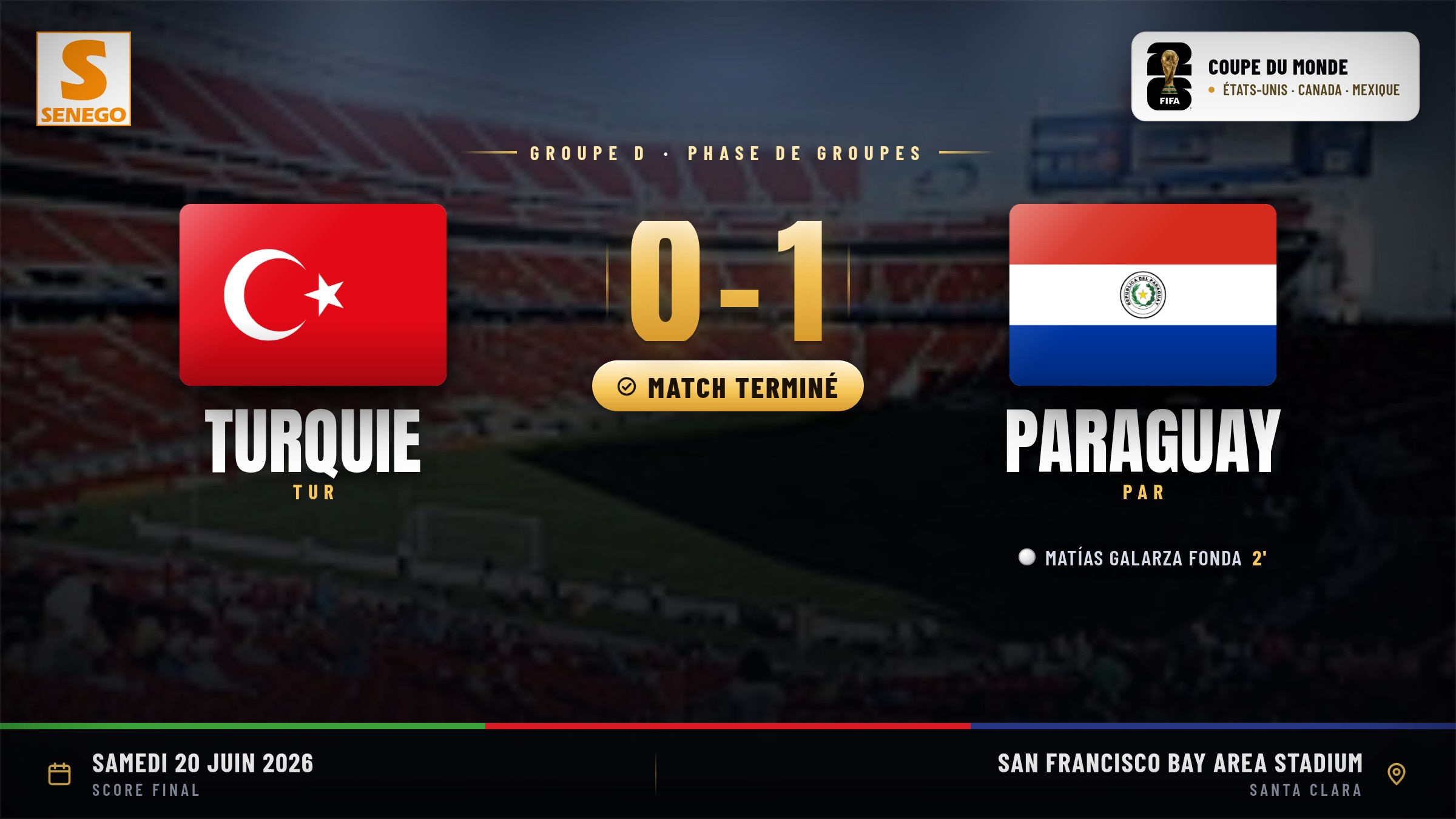 Turquie – Paraguay (0-1) : 4e match du groupe D, le résumé du match et les notes des joueurs (Mondial 2026)