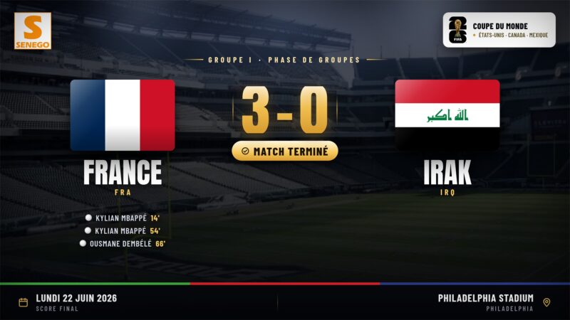 France – Irak (3-0) : le doublé de Mbappé et les notes des joueurs (Mondial 2026)