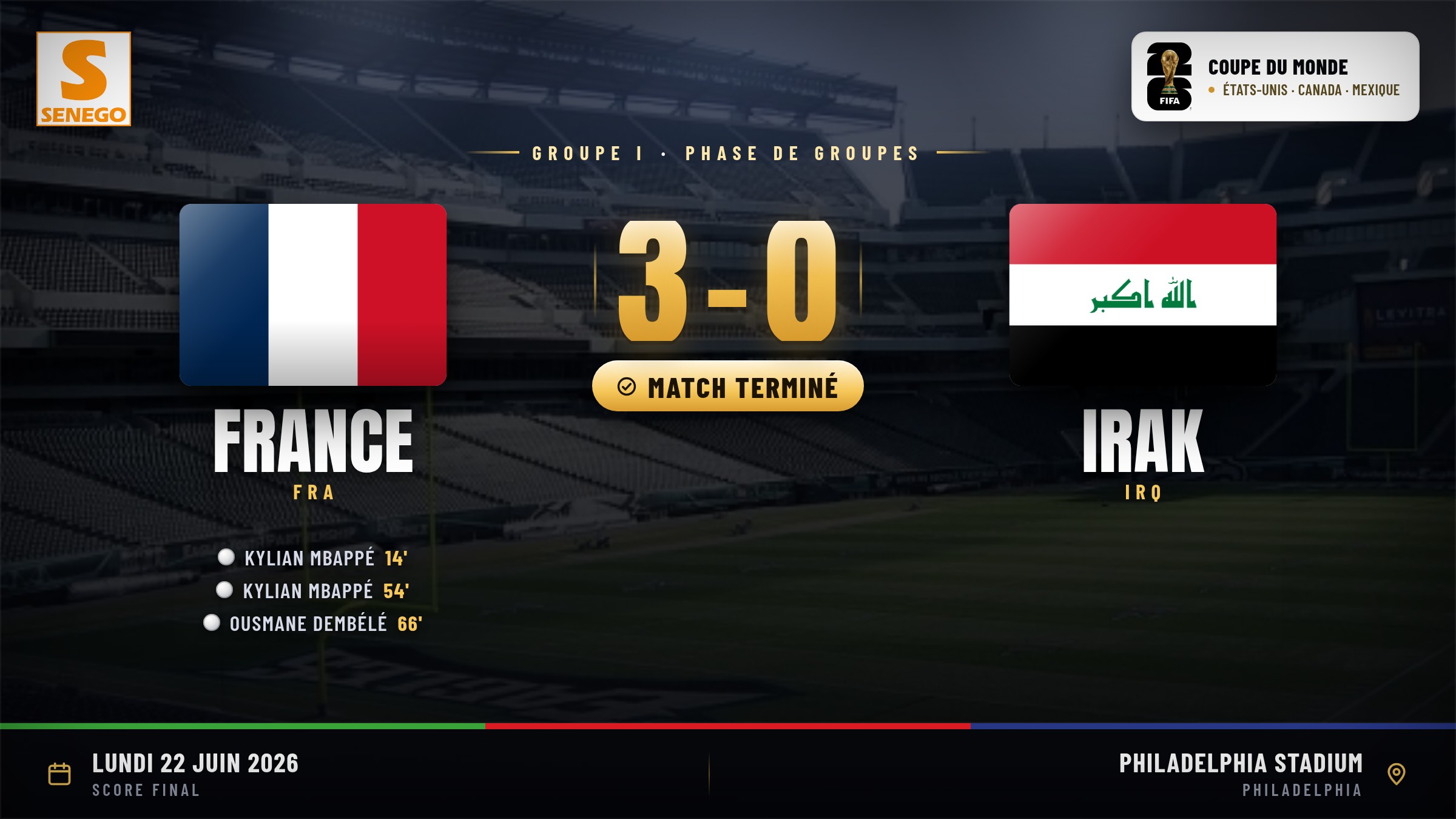 France – Irak (3-0) : le doublé de Mbappé et les notes des joueurs (Mondial 2026)