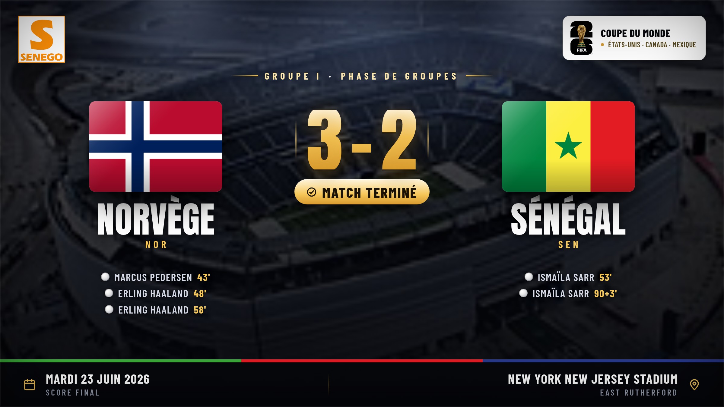 Norvège – Sénégal (3-2) : le doublé d’Ismaïla Sarr ne suffit pas, Haaland répond, les notes