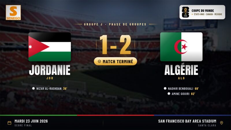 Jordanie – Algérie (1-2) : 4e match du groupe J, le résumé du match et les notes des joueurs (Mondial 2026)