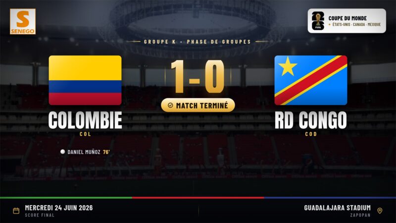 Colombie – RD Congo (1-0) : Muñoz délivre les Cafeteros, le résumé du match et les notes des joueurs (Mondial 2026)