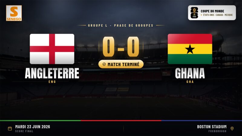 Angleterre – Ghana (0-0) : 0-0, le résumé du match et les notes des joueurs (Mondial 2026)