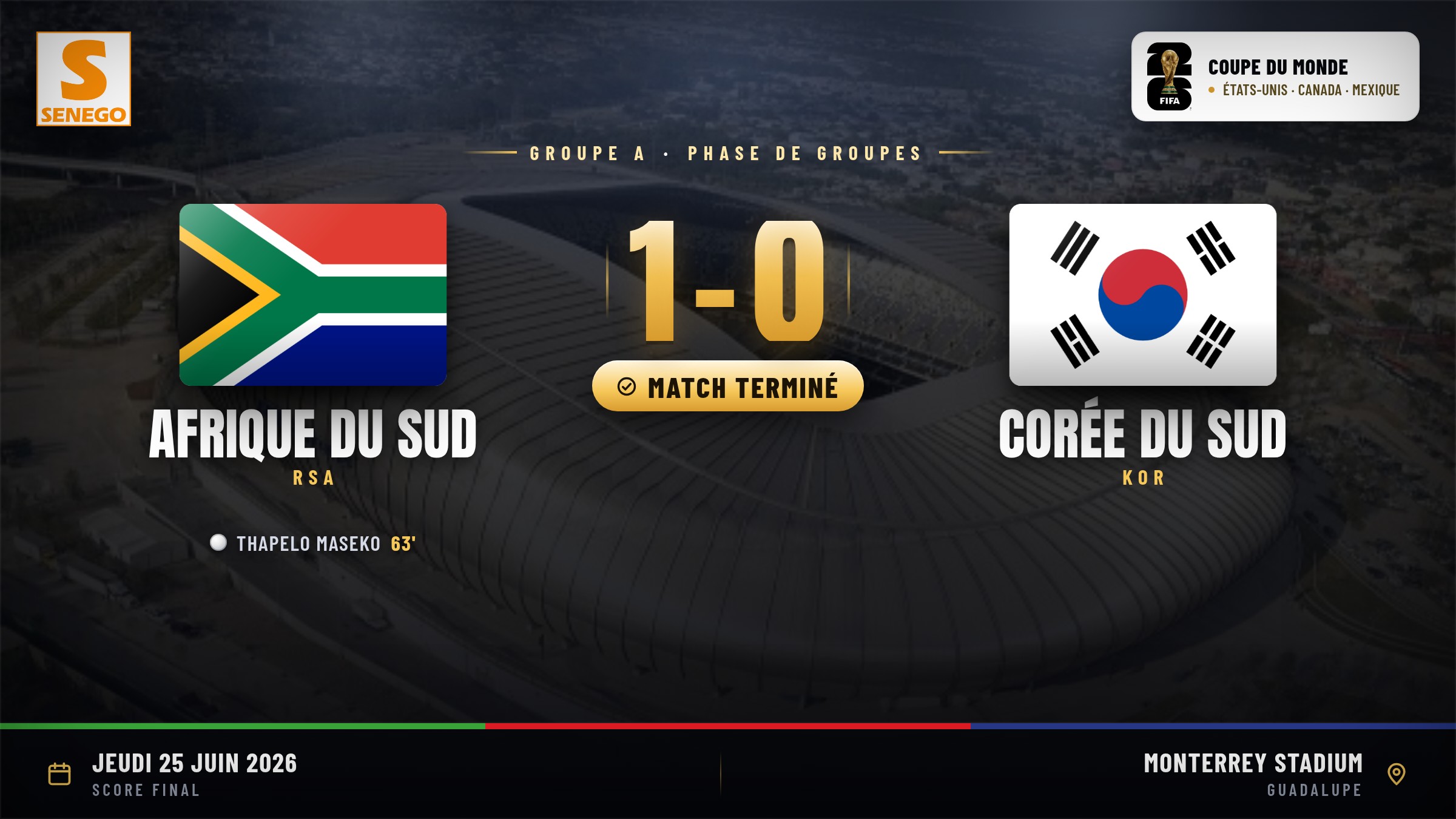 Afrique du Sud – Corée du Sud (1-0) : Maseko libère les Bafana Bafana, le résumé et les notes des joueurs (Mondial 2026)