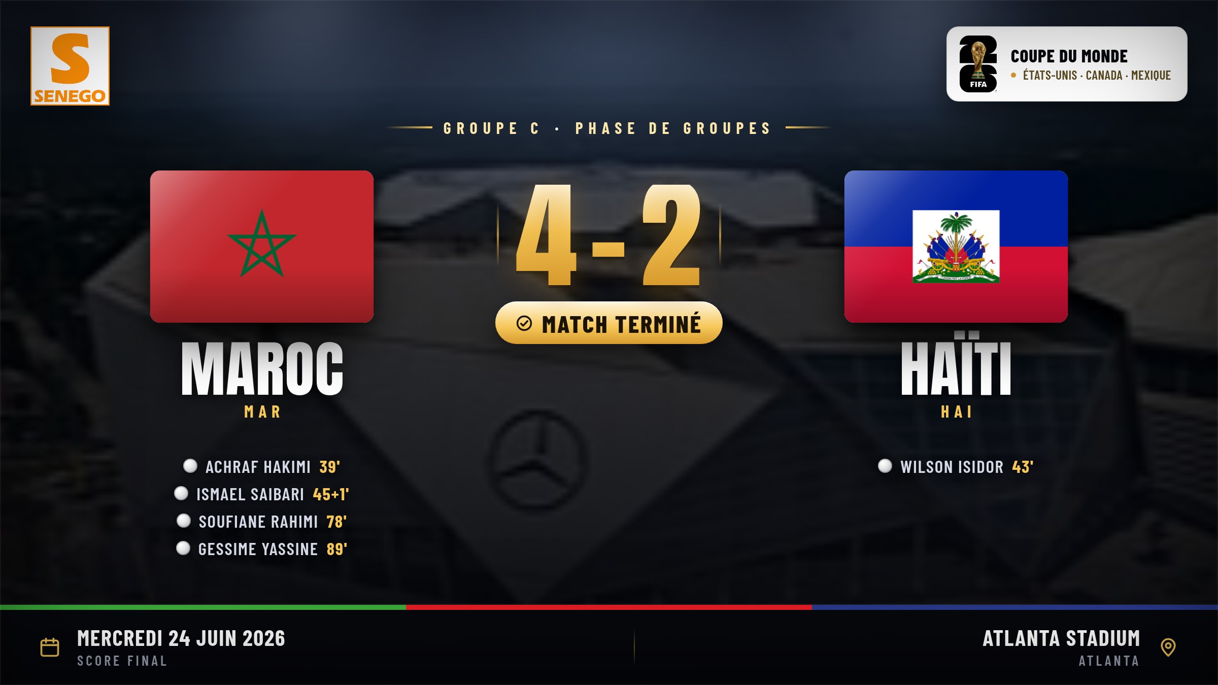 Maroc – Haïti (4-2) : 6e et dernier match du groupe C, le résumé du match et les notes des joueurs (Mondial 2026)