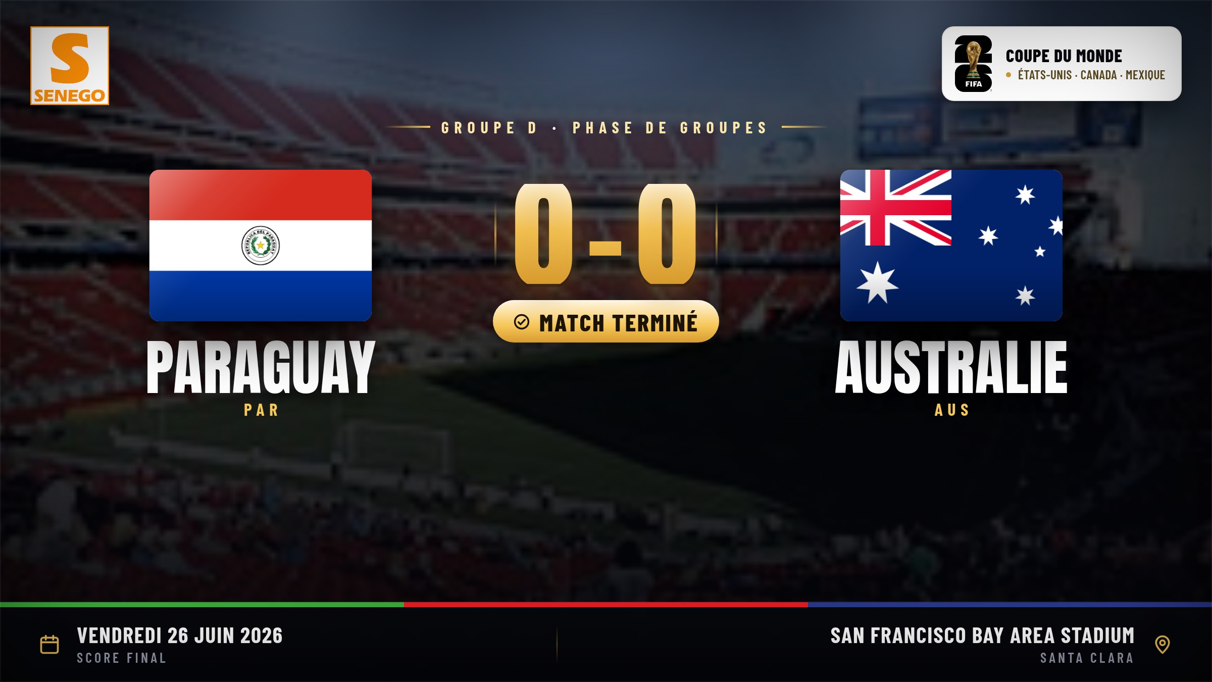 Paraguay – Australie (0-0) : le résumé du match et les notes des joueurs (Mondial 2026)