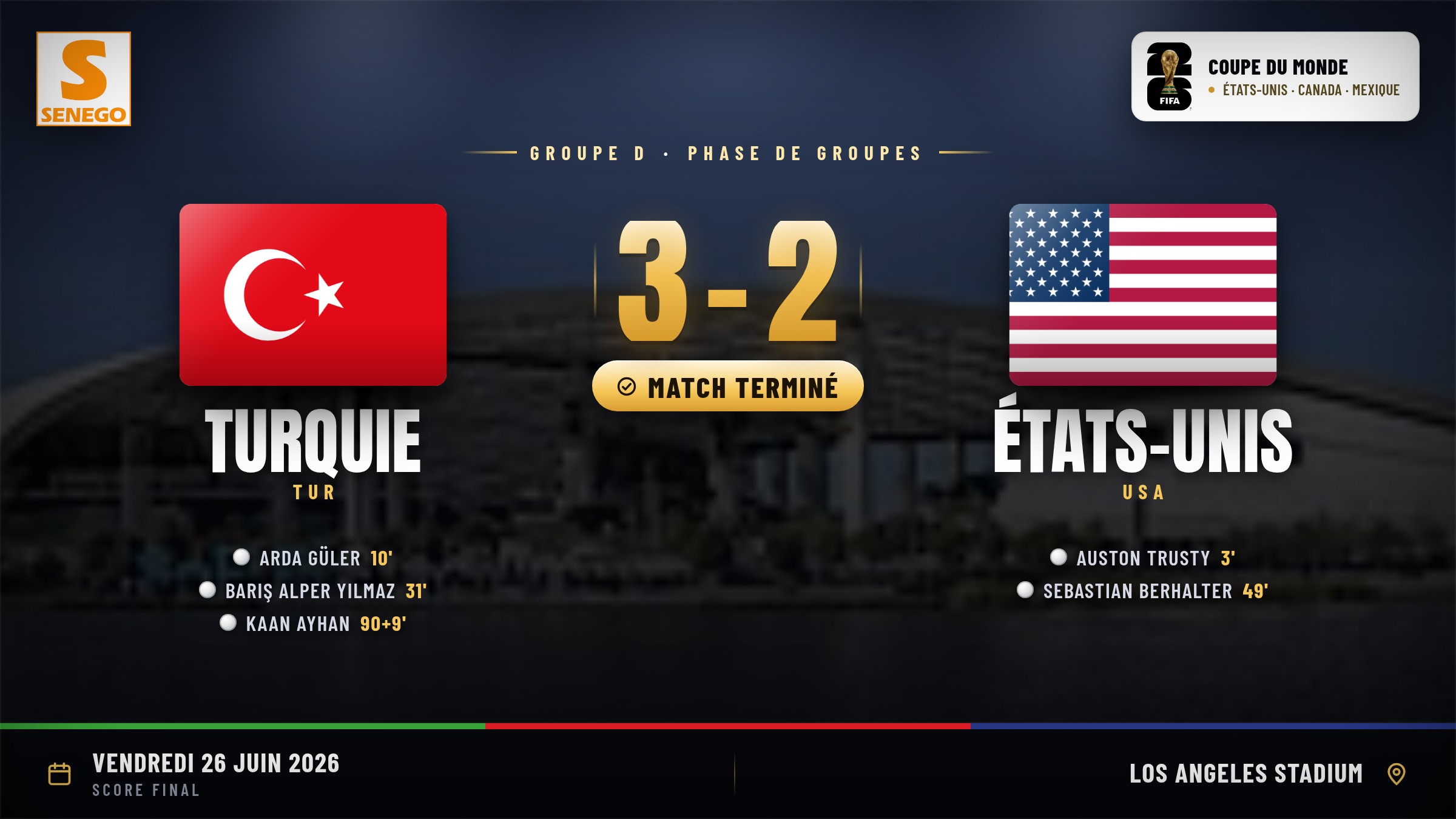Turquie – États-Unis (3-2) : qualification arrachée au bout du suspense, le résumé du match et les notes des joueurs (Mondial 2026)