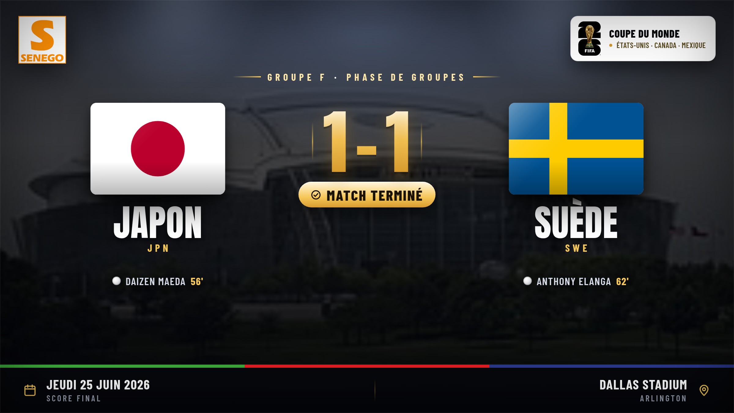 Japon – Suède (1-1) : Maeda et Elanga buteurs, le résumé du groupe F (Mondial 2026)