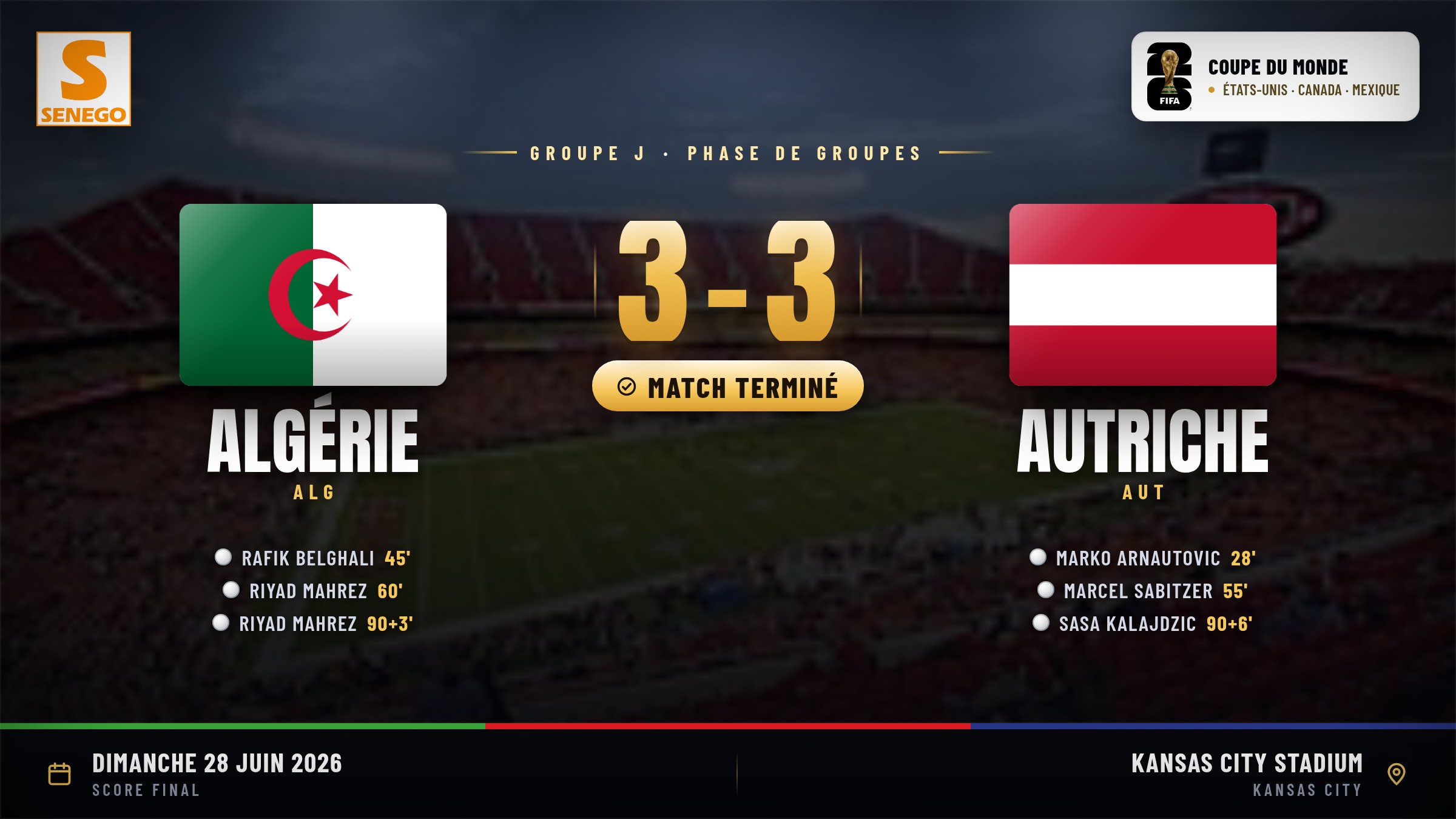 Algérie – Autriche (3-3) : le doublé de Mahrez offre un point aux Fennecs, le résumé et les notes des joueurs (Mondial 2026)