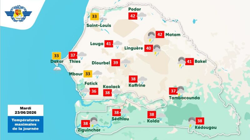 Orages et pluies attendus sur l&rsquo;Est, le Sud-Ouest et le Centre-Ouest du Sénégal du 23 au 24 juin