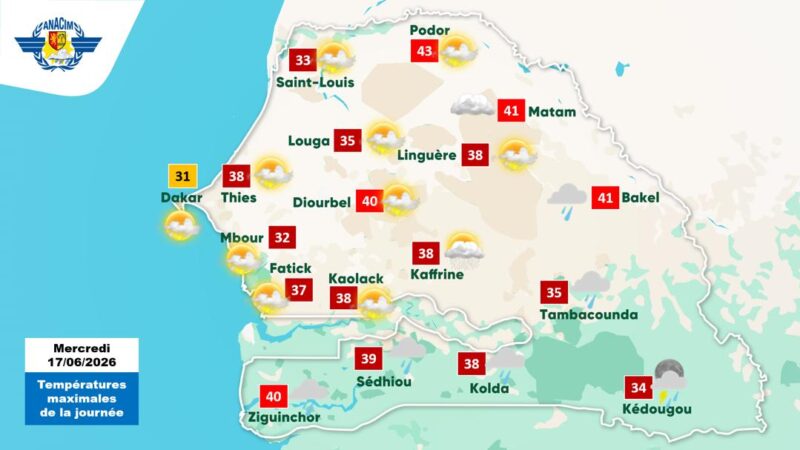 Pluies et orages attendus dans le Sud et le Sud-Est du Sénégal ce mercredi