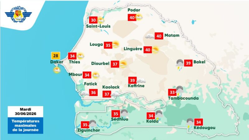 Prévisions météo : orages et fortes chaleurs au Sénégal le 30 juin 2026