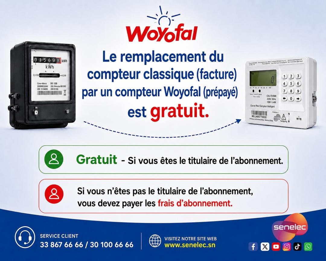 Senelec : remplacement gratuit du compteur par Woyofal pour les titulaires d’abonnement