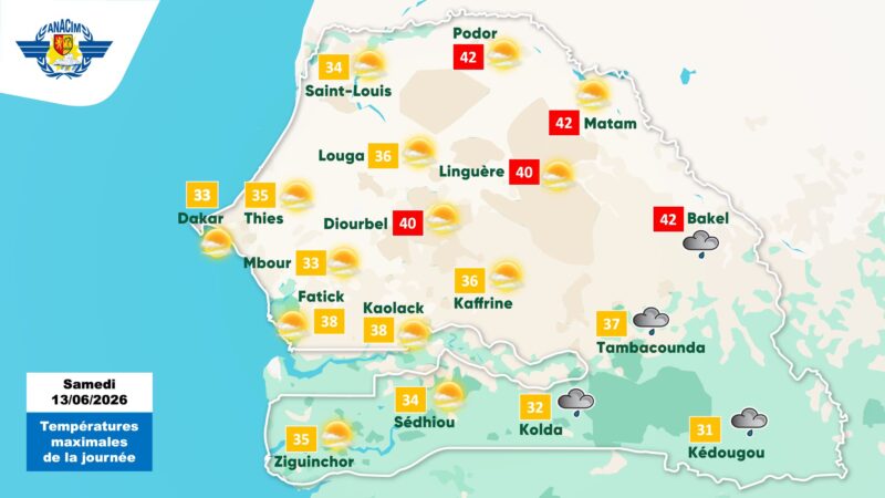 Températures jusqu&rsquo;à 42°C attendues dans le nord du Sénégal ce samedi 13 juin 2026