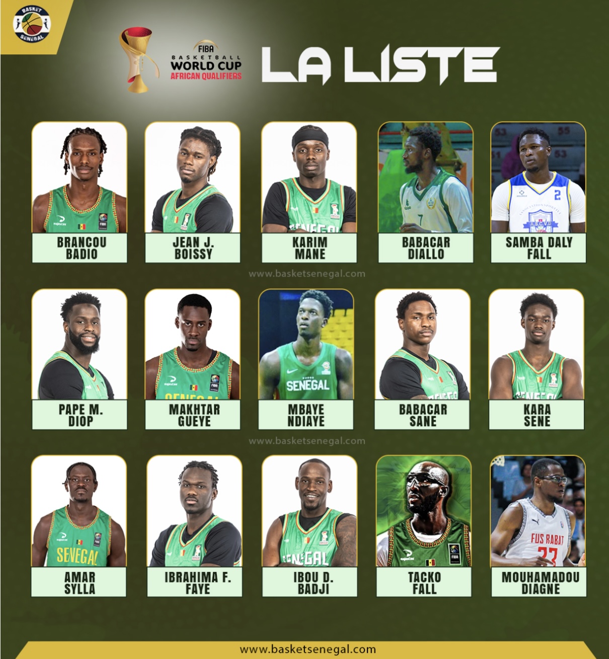 Qualifs Mondial 2027 : Desagana Diop dévoile une liste de 15 joueurs avec deux nouveaux visages