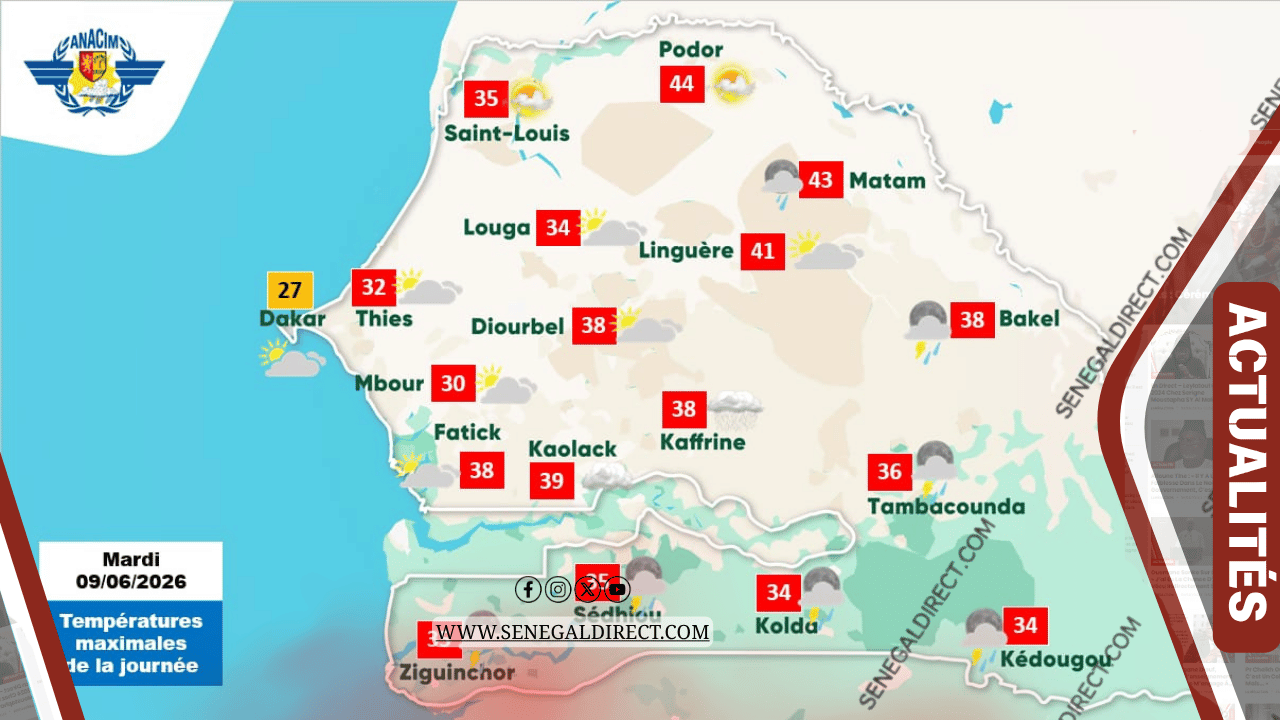 Risques de débordements à Diourbel et Thiès jeudi 