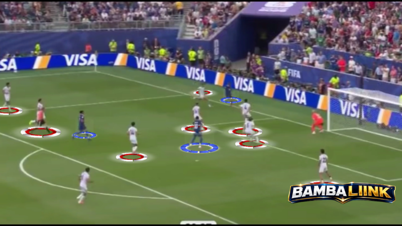 L’analyse tactique que personne ne vous montre : France 3–0 Irak | Comment le Sénégal peut écraser l’Irak (Vidéo)
