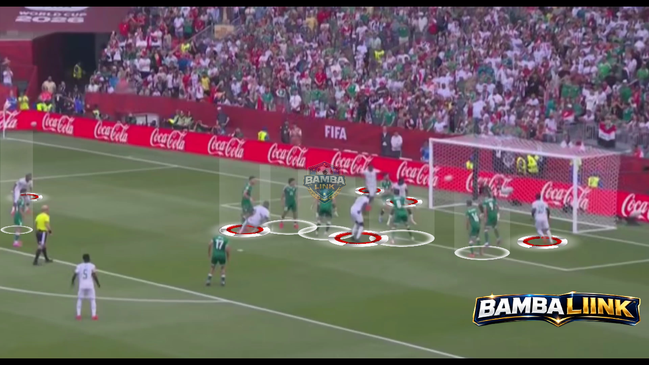 Sénégal 5–0 Irak : les Lions ont tout détruit ! Analyse complète (Vidéo)