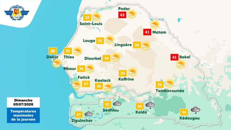 Chaleur persistante : jusqu&rsquo;à 43°C à Podor ce dimanche 5 juillet 2026