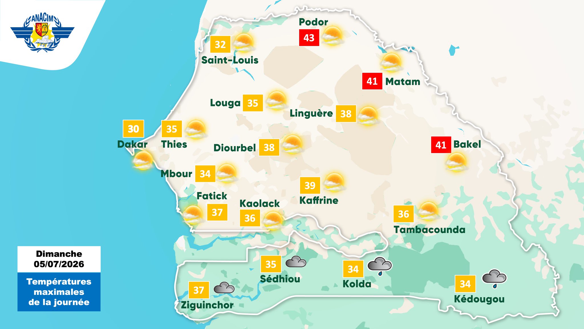 Chaleur persistante : jusqu’à 43°C à Podor ce dimanche 5 juillet 2026