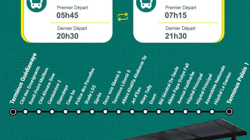 Dakar Dem Dikk lance la ligne 06 Guédiawaye-Palais 1 avec des horaires fixes