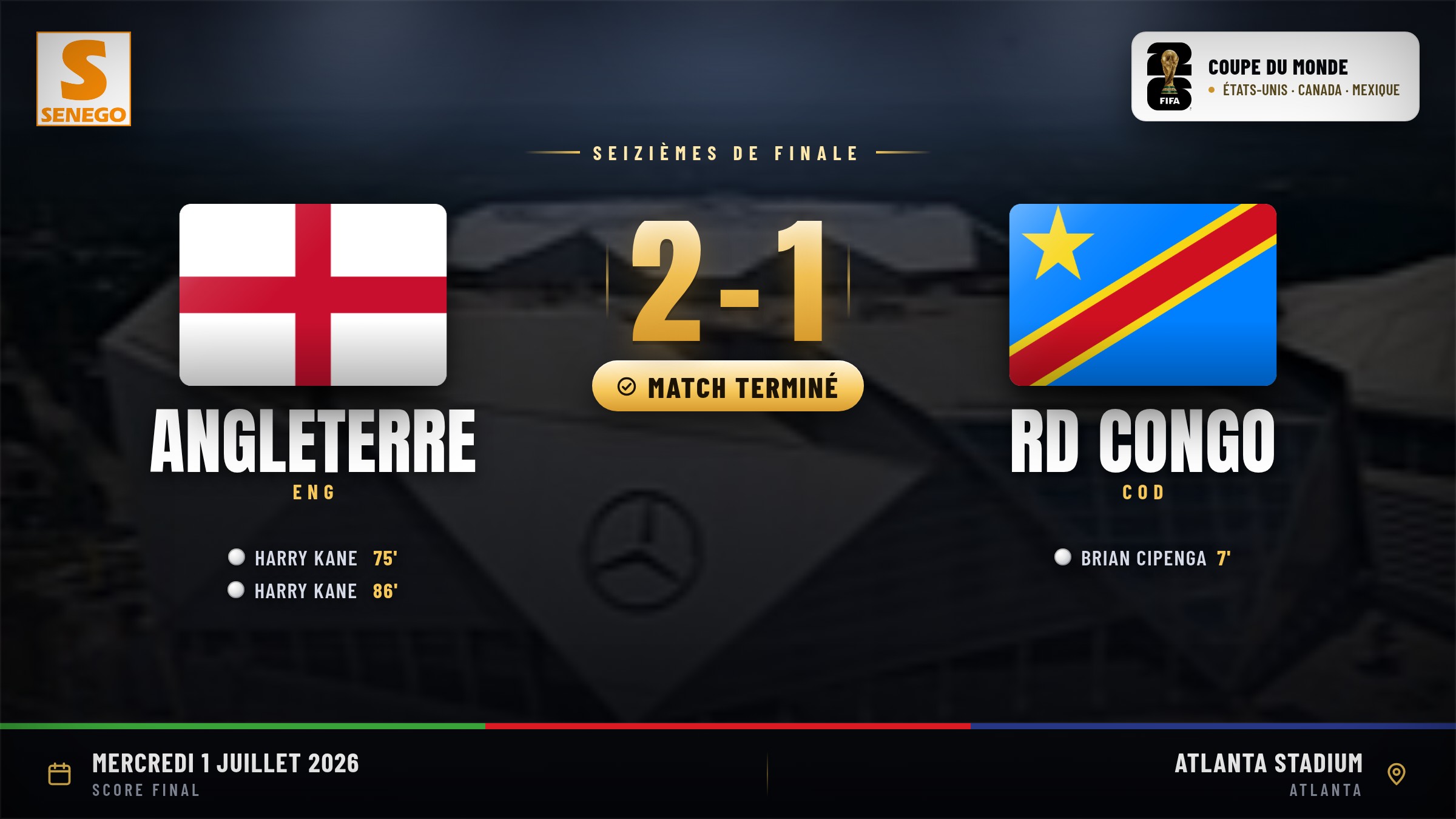 Angleterre renverse la RD Congo avec un doublé de Kane en 2e période