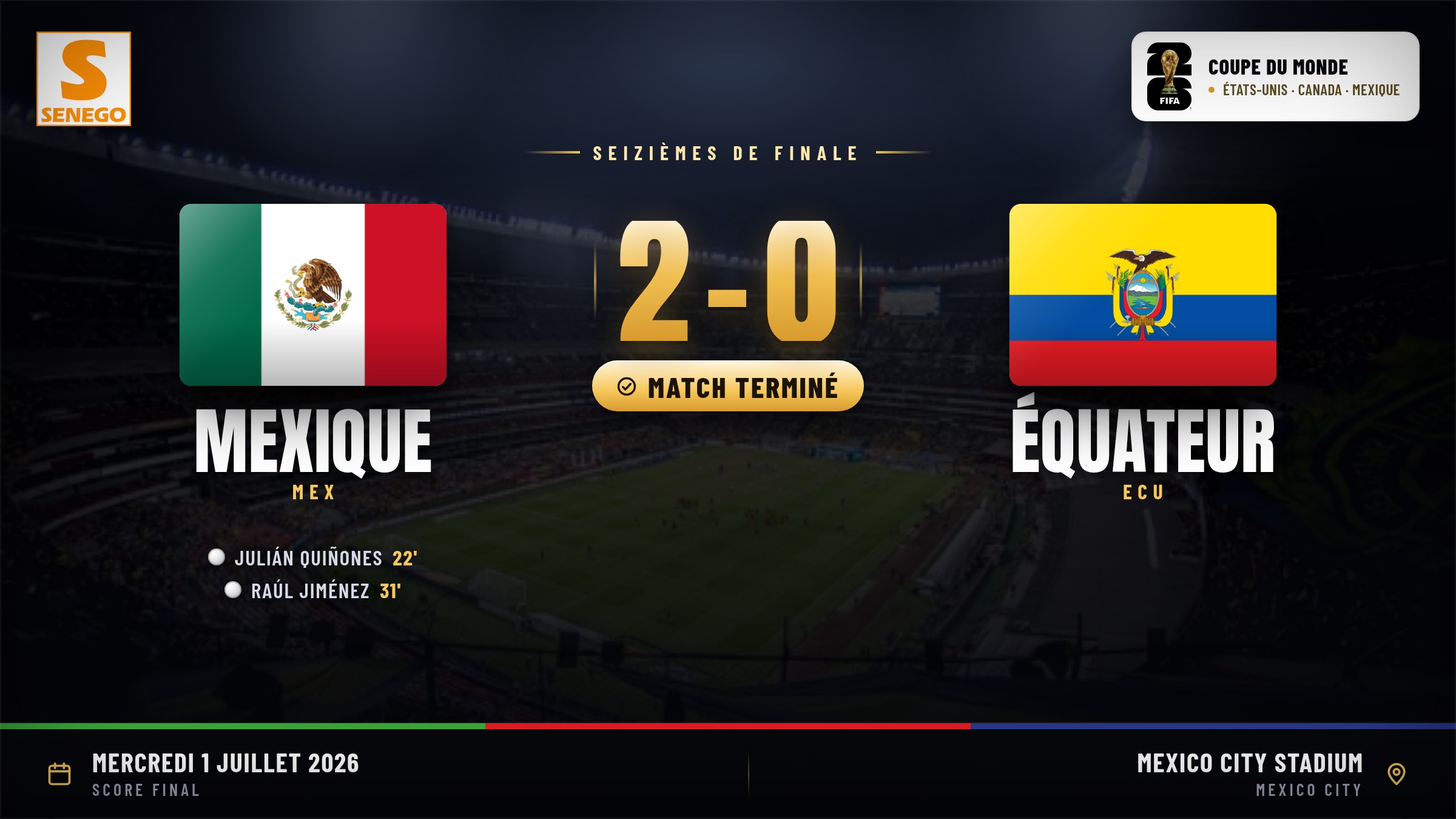 Mexique 2-0 Équateur : Quiñones et Jiménez propulsent El Tri en huitièmes de finale de la Coupe du monde 2026