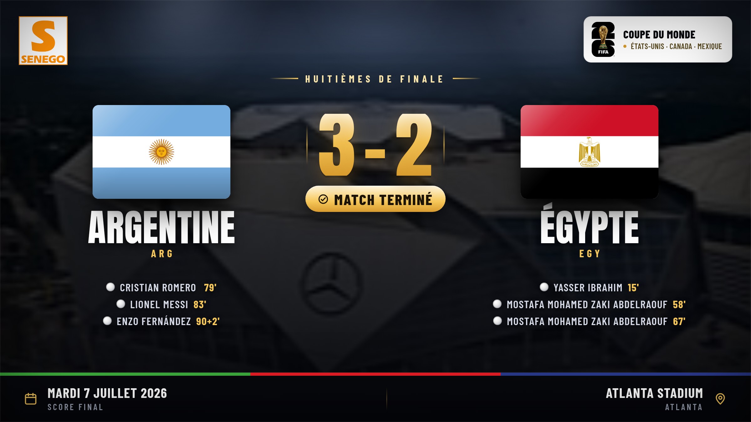 Argentine-Égypte : Messi et Fernandez renversent la vapeur en 8e (3-2)