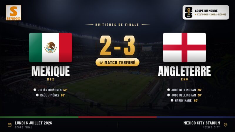 Angleterre élimine le Mexique 3-2 dans un huitième de finale palpitant