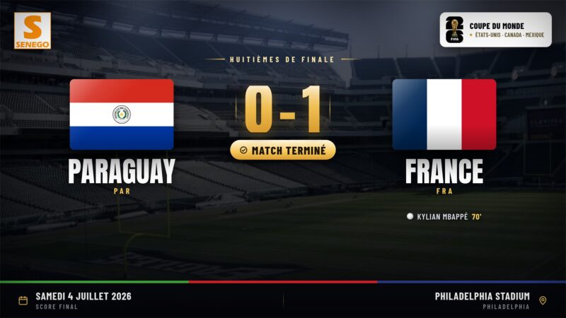 Mbappé délivre la France sur penalty, le Paraguay éliminé en 8es