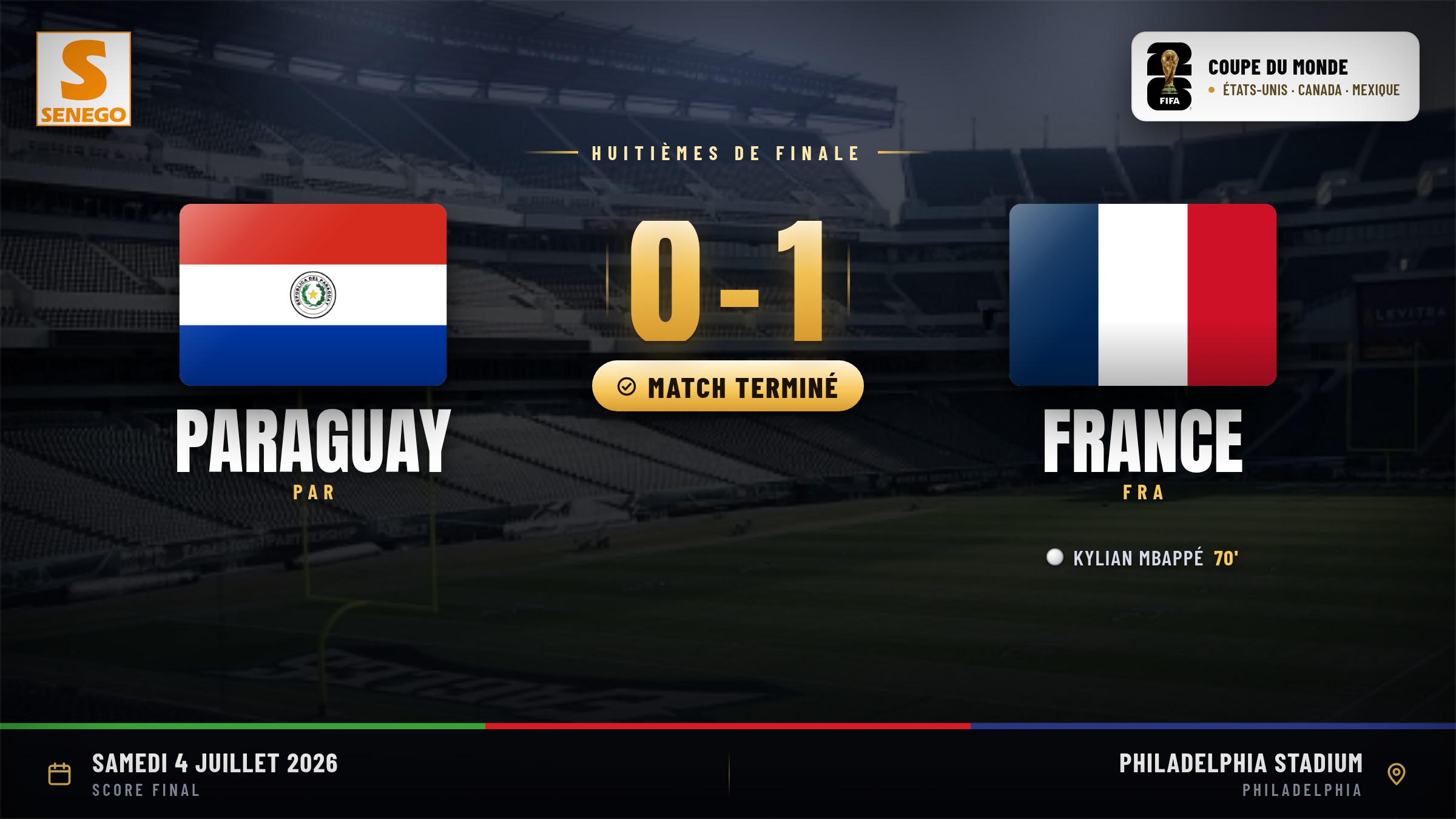 Mbappé délivre la France sur penalty, le Paraguay éliminé en 8es