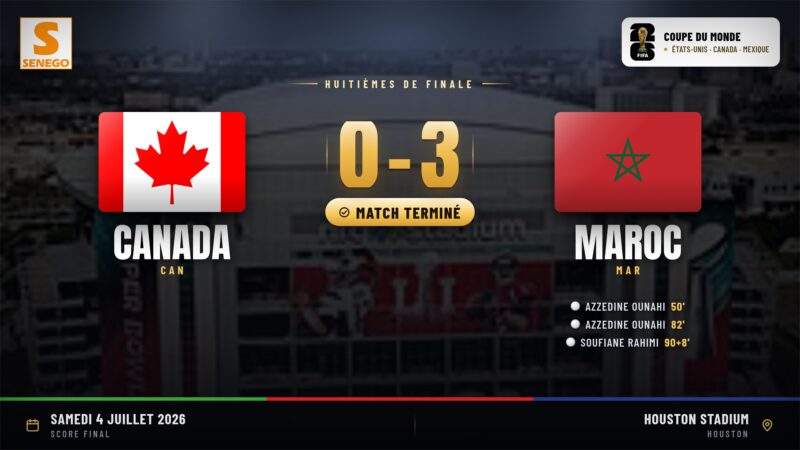 Maroc surpuissant : Ounahi envoie les Lions de l&rsquo;Atlas en quarts d&rsquo;une maîtrise éclatante face au Canada (3-0)