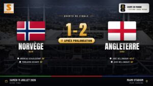 Anglettere arrache la qualification en prolongation face à la Norvège (2-1)