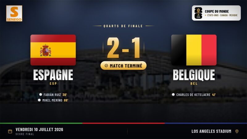 Espagne 2-1 Belgique : Mikel Merino offre la qualification en quarts aux Espagnols