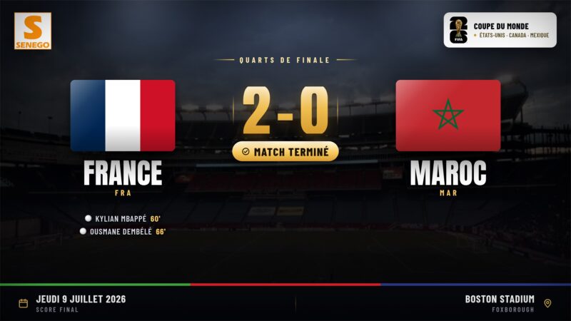 France domine Maroc 2-0 : Mbappé et Dembélé envoient les Bleus en demies du Mondial 2026