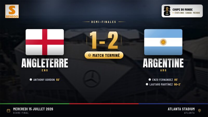 Argentine renverse l&rsquo;Angleterre 2-1 en demi-finale : Fernández et Martínez qualifient l&rsquo;Albiceleste