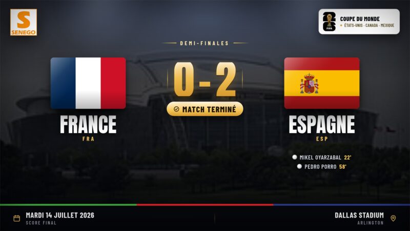 Mondial 2026 : France 0-2 Espagne
