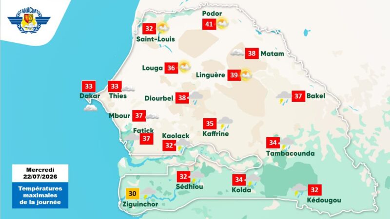 Orages et fortes chaleurs attendus au Sénégal du 22 au 23 juillet