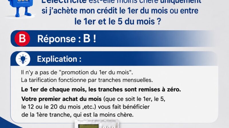 Senelec : pas de promotion le 1er du mois, le prix dépend des tranches