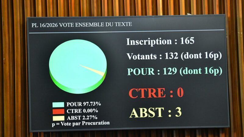 Assemblée nationale : adoption des nouveaux Codes du travail et de la sécurité sociale