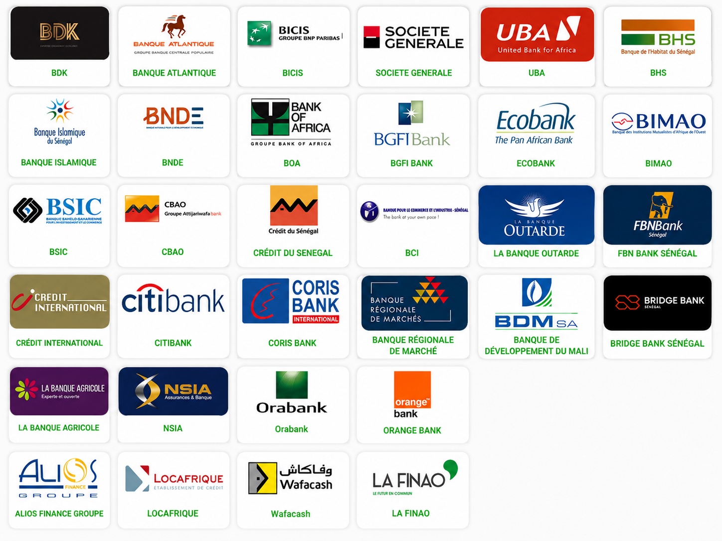 Classement des banques au Sénégal : la BIS monte 3e, Orange Bank signe une percée spectaculaire