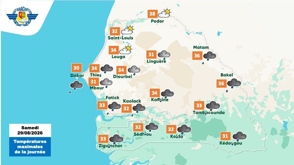 Météo : jusqu’à 38°C attendus à Podor samedi 29 août