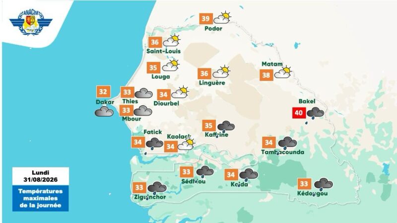 Météo Sénégal : orages attendus dans le sud et le centre ce soir