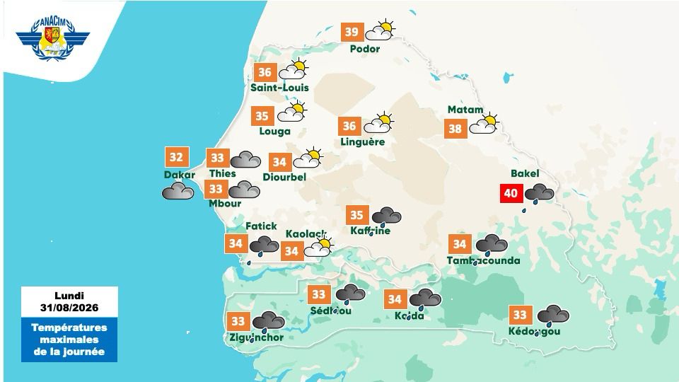 Météo Sénégal : orages attendus dans le sud et le centre ce soir