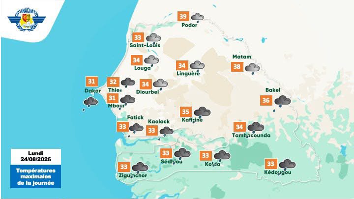 Météo Sénégal : orages au Sud et jusqu’à 39°C au Nord ce lundi